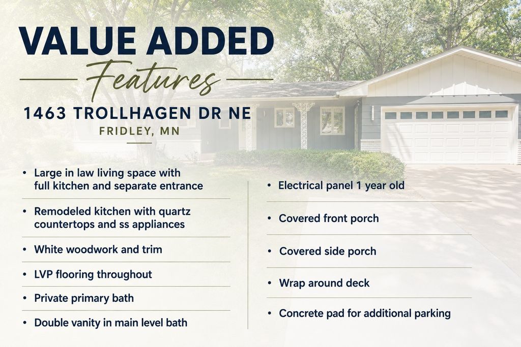 Photo of 1463 Trollhagen Drive NE, Fridley, MN 55421 (MLS # 7100648)