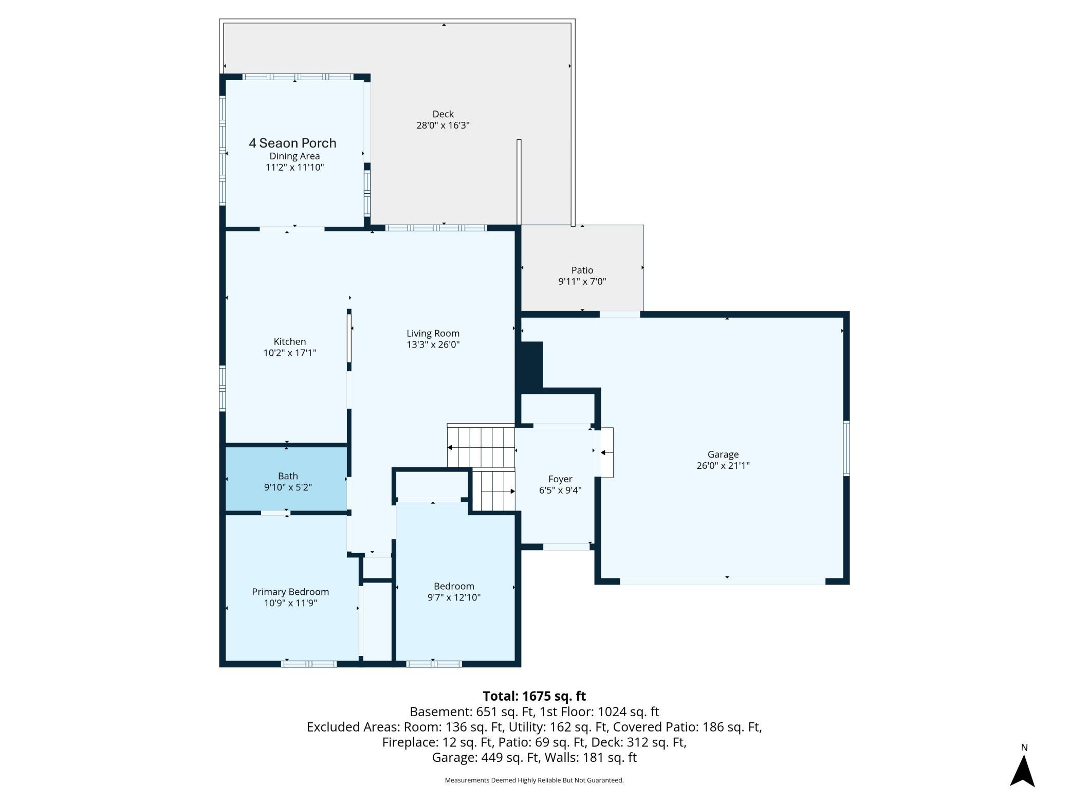 2750 17th Street NW