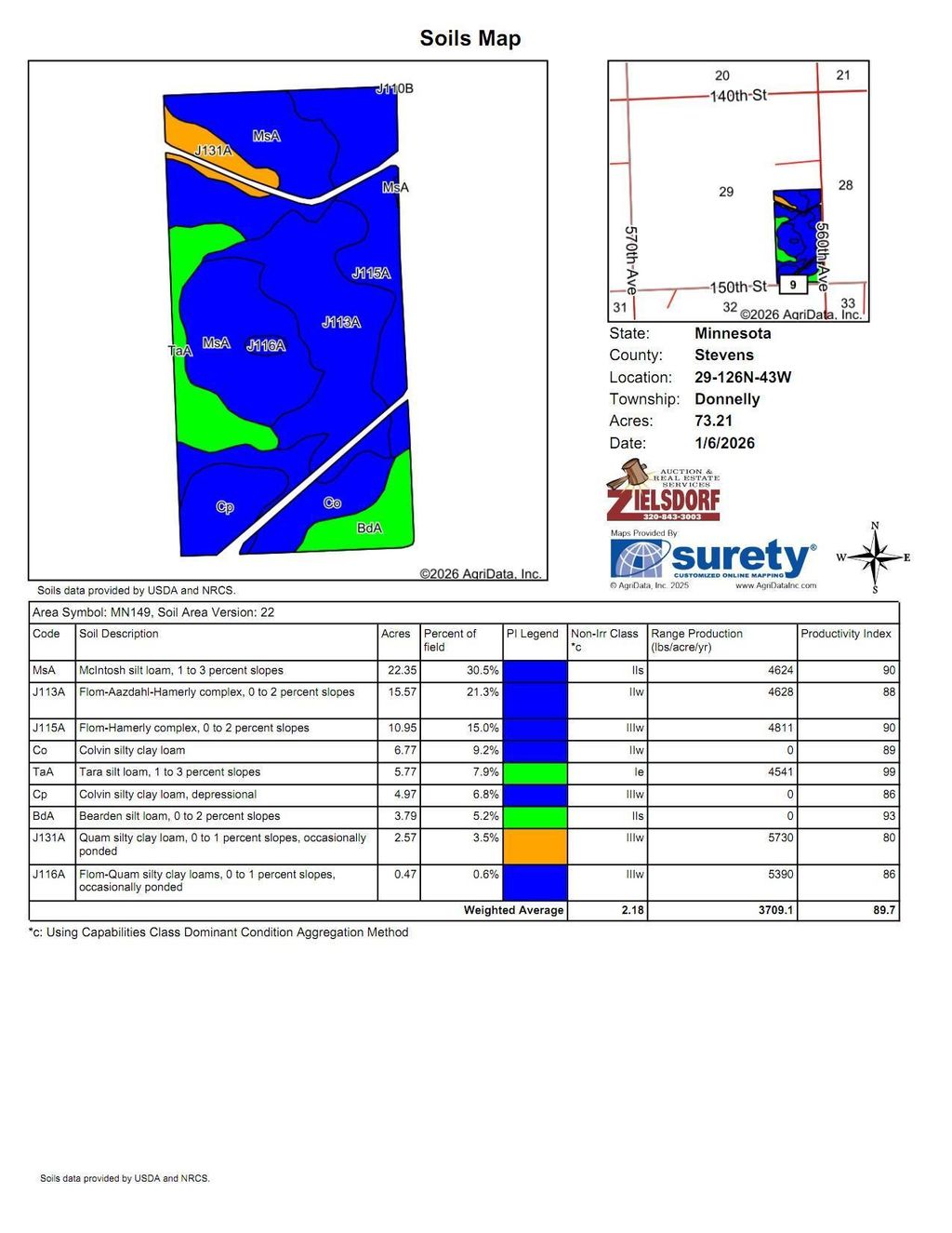 Photo of Section 29 Donnelly Township, Donnelly, MN 56235 (MLS # 6824031)