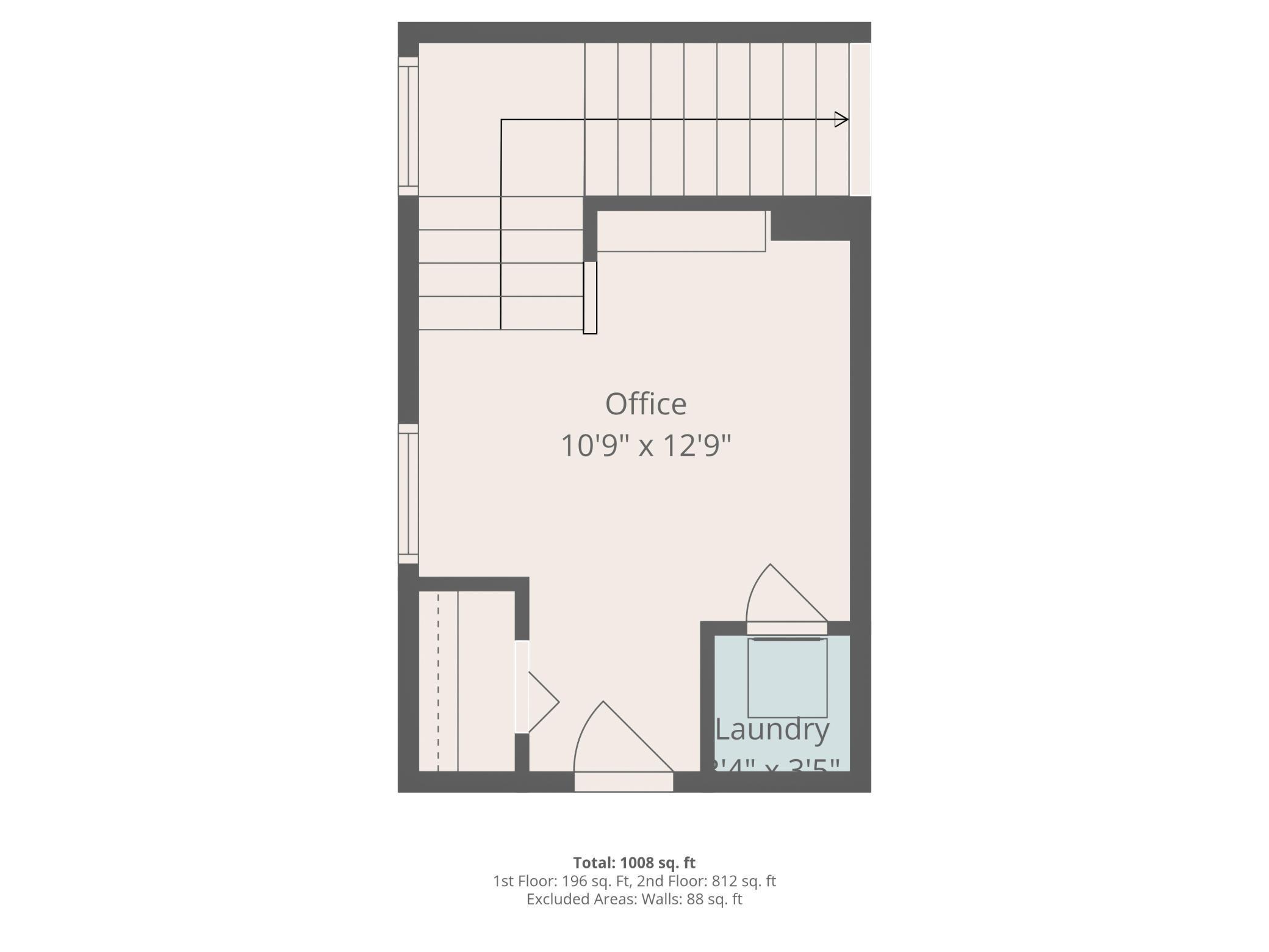 3341 Nicollet Avenue