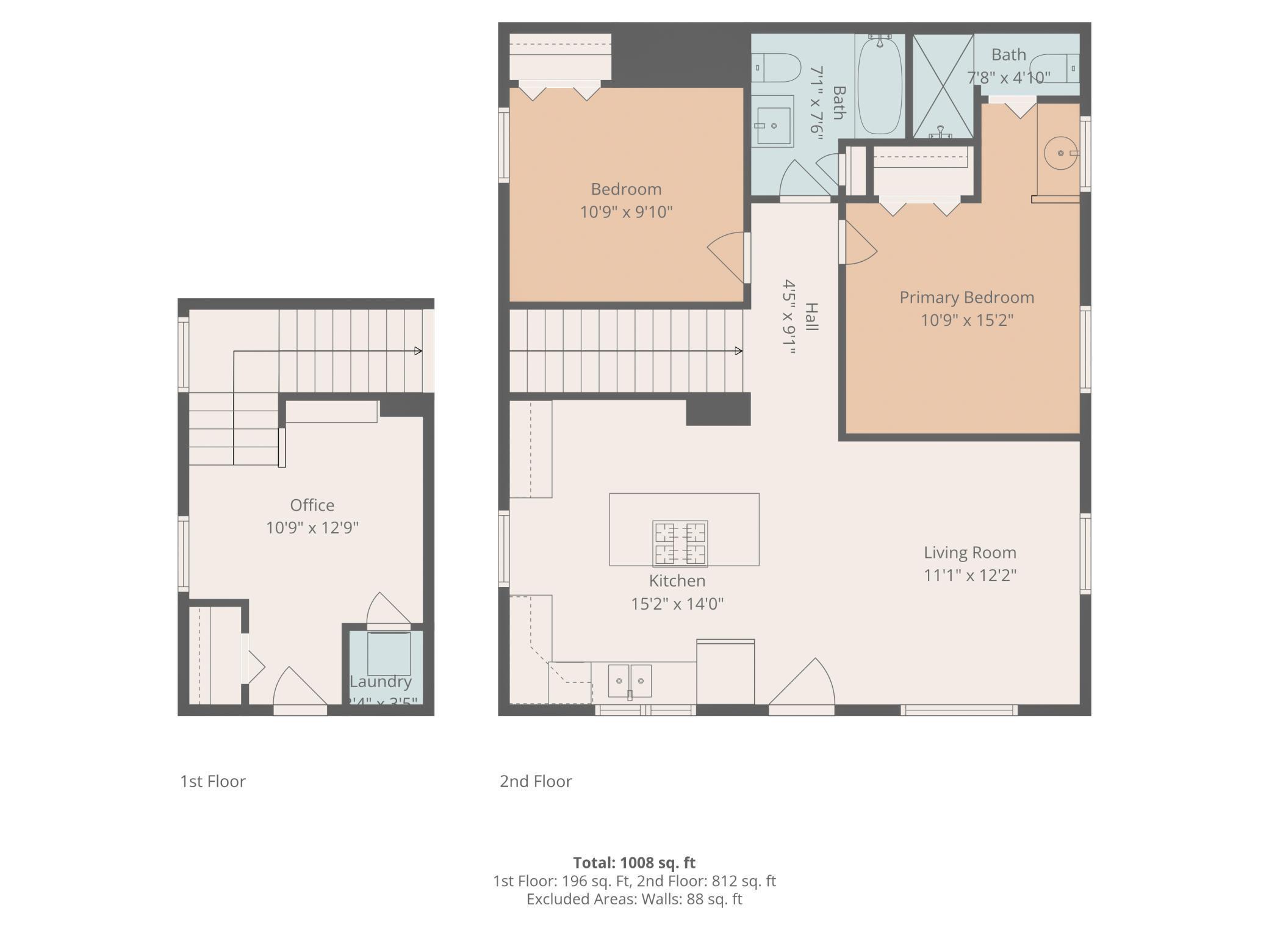 3341 Nicollet Avenue