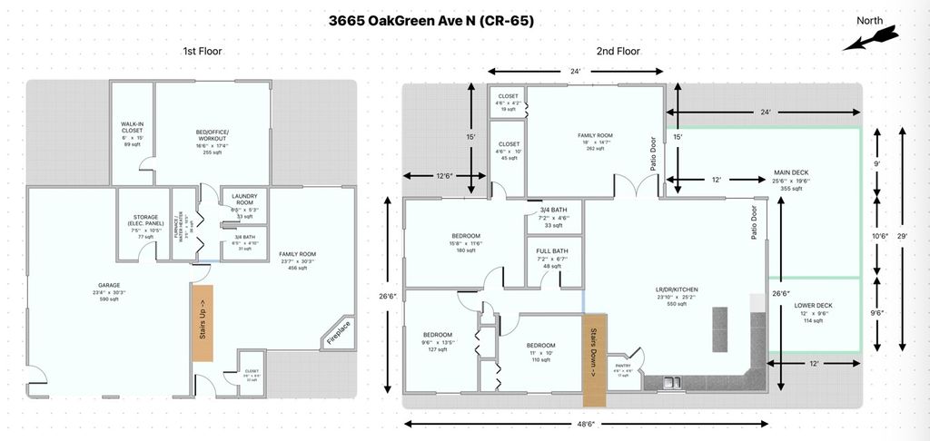 Photo of 3665 Oakgreen Avenue N, Stillwater, MN 55082 (MLS # 7009745)
