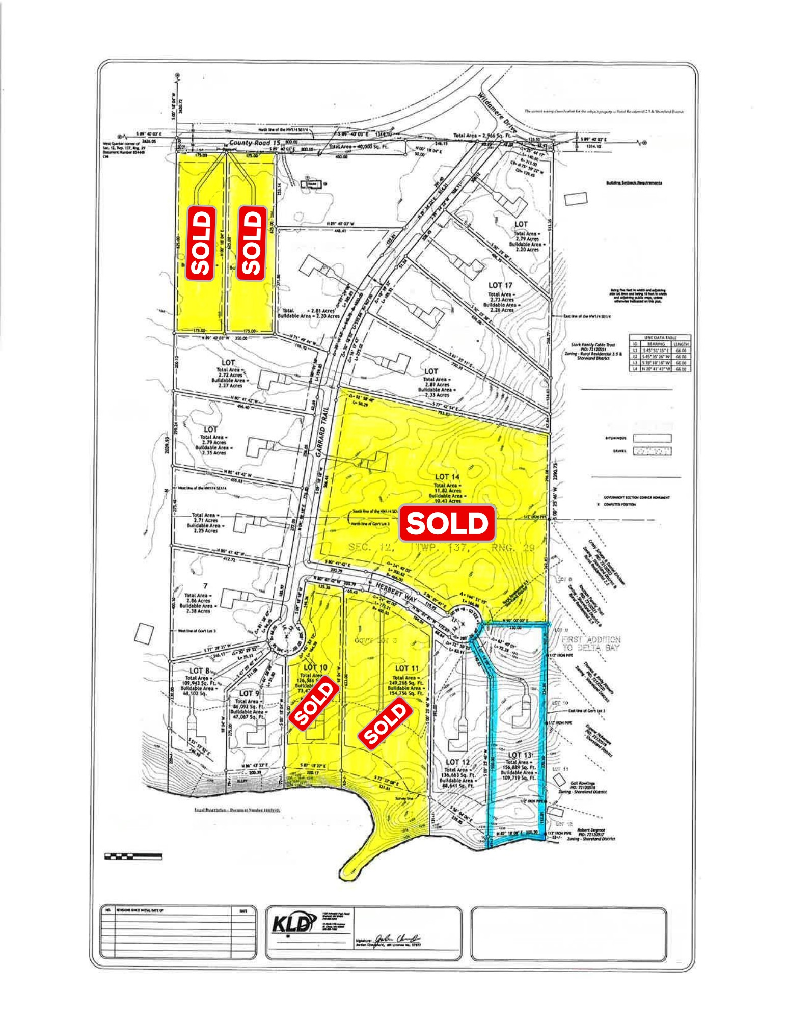 Lot xx13 Wildamere Drive