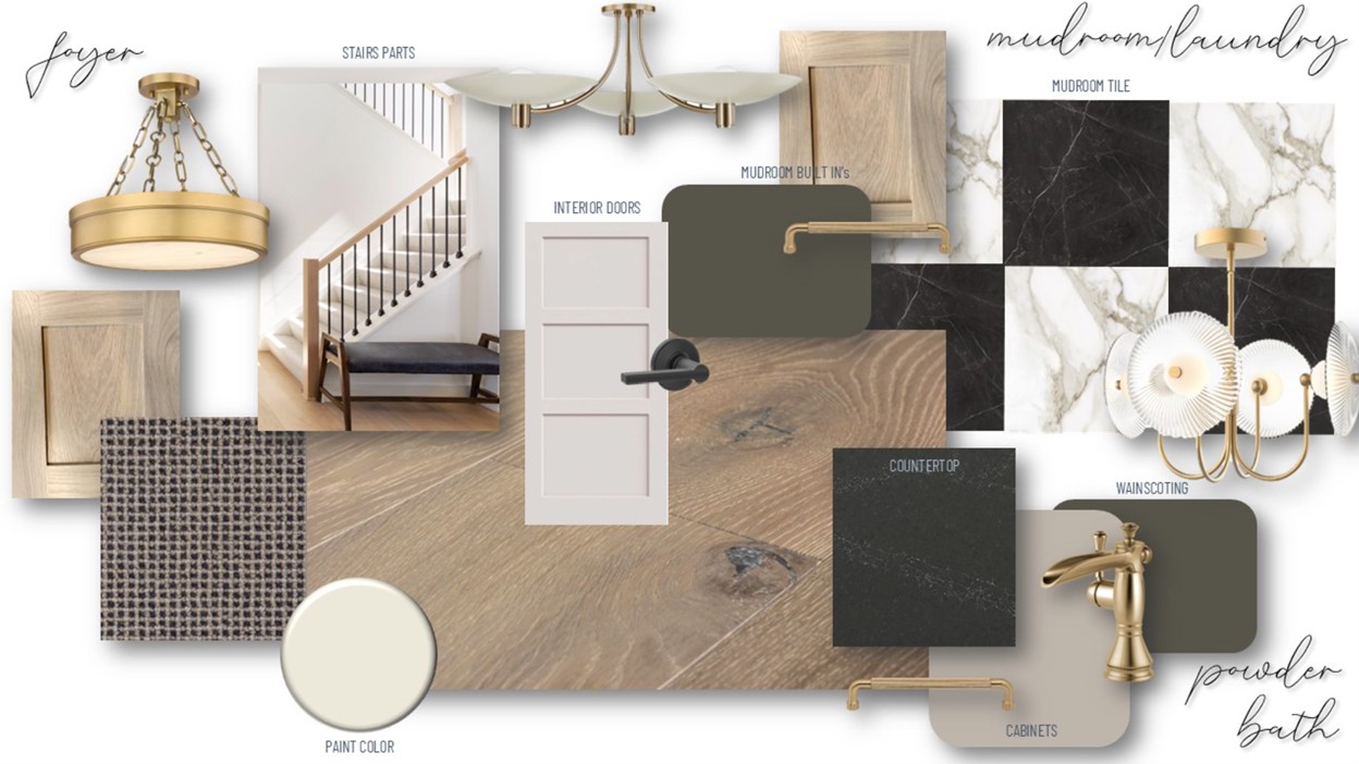 4575 Fountain Lane N