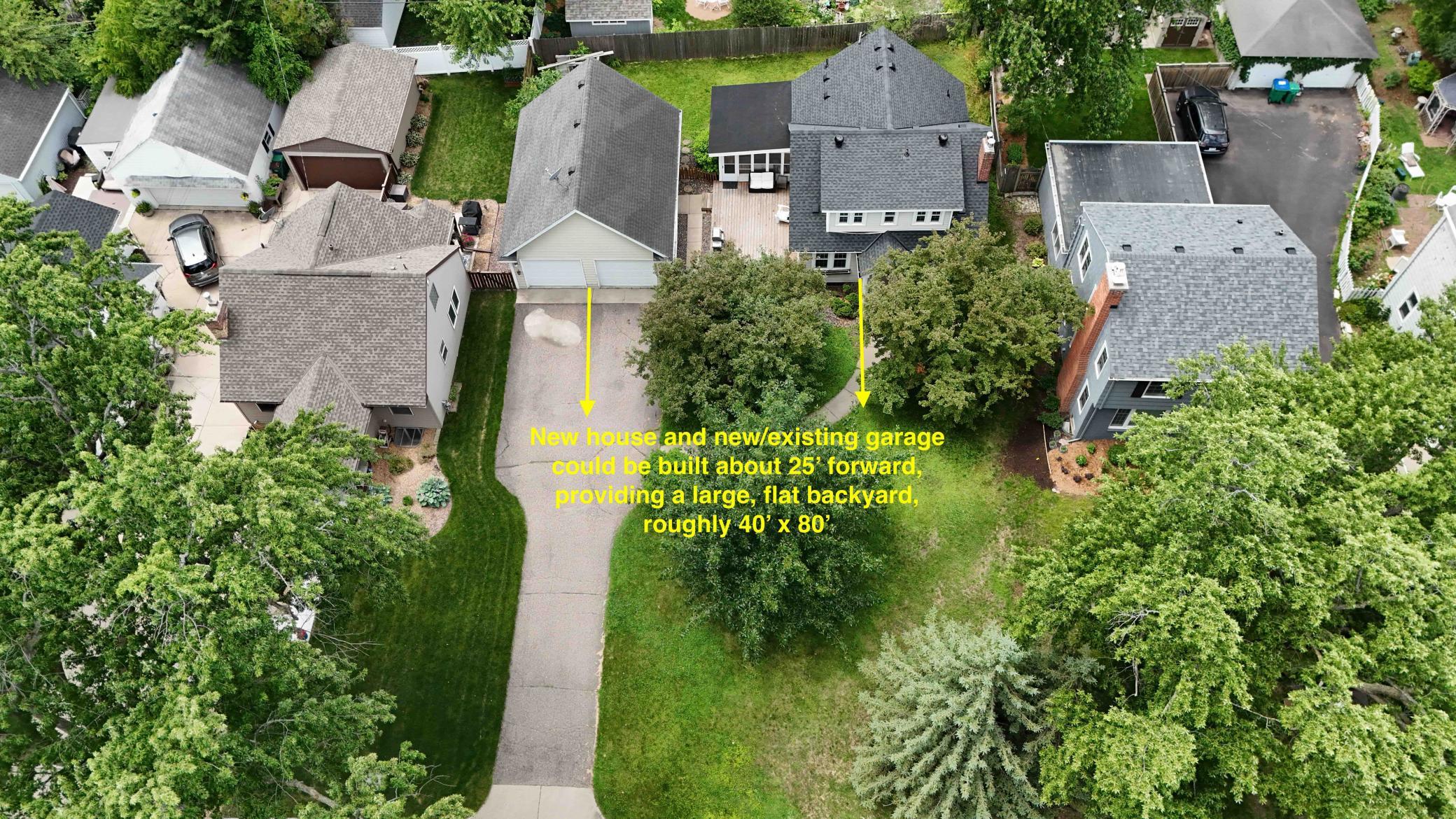 4032 Salem Avenue