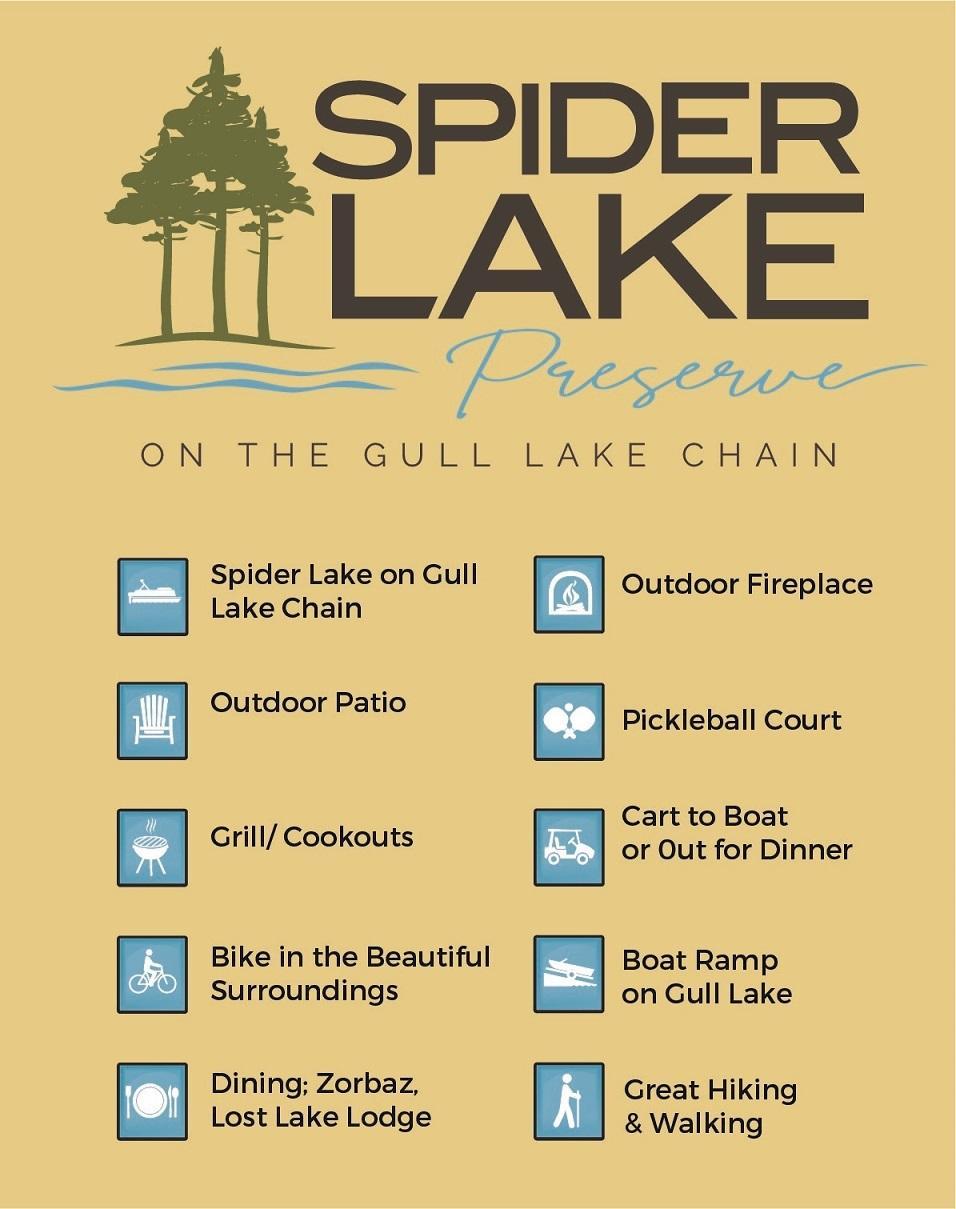 8038 Lost Lake Road #TBD