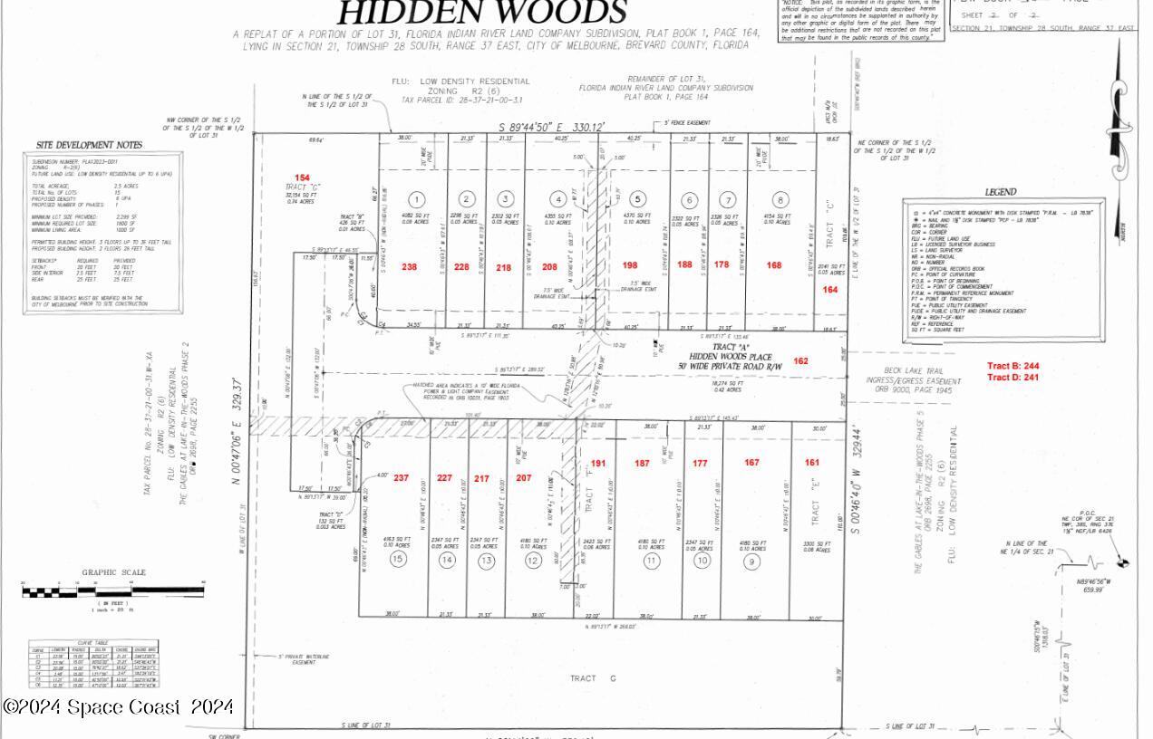187 Hidden Woods Place