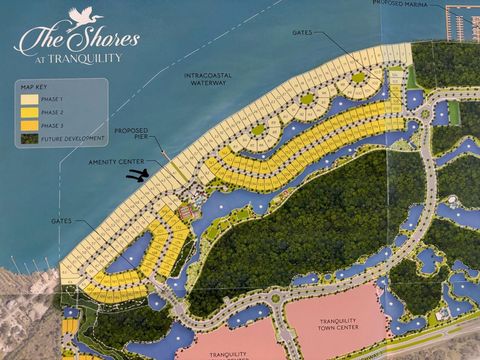 5911 Constellation Drive Titusville FL 32780