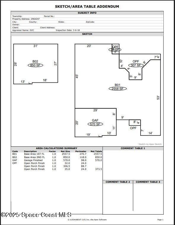 680 Easton Forest Circle Circle SE