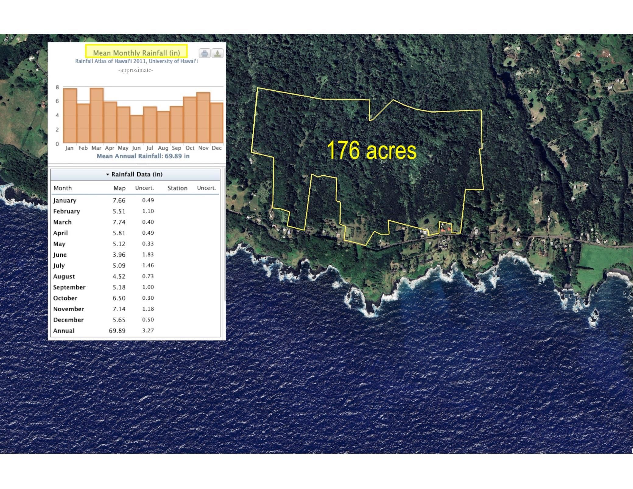 0 Hana Hwy