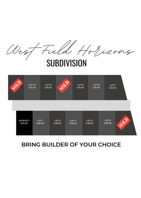 Vacant Land For Sale - 310 Willow Street<br/> Jasper County, Baxter, IA 50028