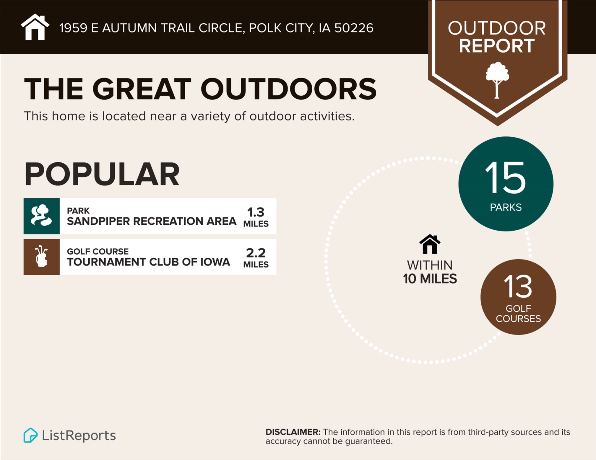1959 E Autumn Trail Circle