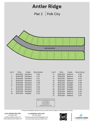 RED CEDAR LN, GRANGER, IA 50109 - Image 7f9cebb3f4e9ff63ecd152e54a379e26/1819582048