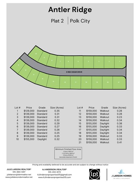 Vacant Land For Sale - 2625 E Red Cedar Drive<br/> Des Moines, IA 50226