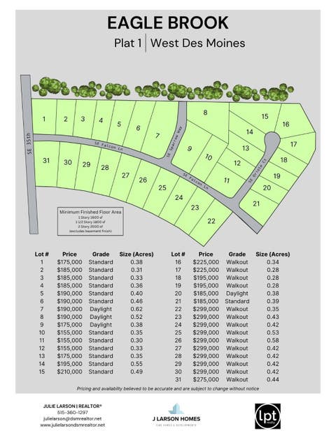 Vacant Land For Sale - 11 SE Oriole Court<br/> Warren County, West Des Moines, IA 50265