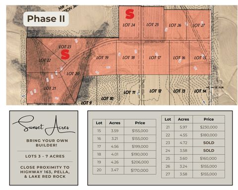 Lot 25 Fox Creek Court Pella IA 50219