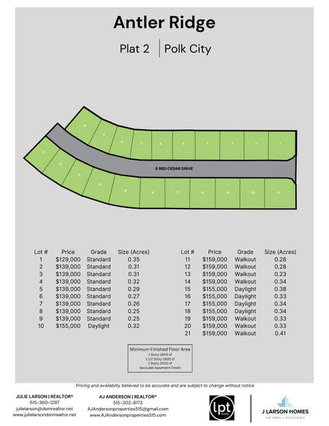 Vacant Land For Sale - 2426 E Red Cedar Drive<br/> Des Moines, IA 50226