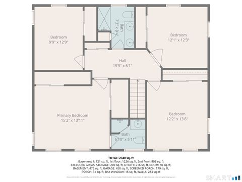 Tiny photo for 96 Panorama Drive, Southington, CT 06489 (MLS # 24150010)