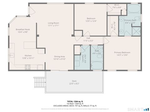 Tiny photo for 21 Laurel Circle, East Windsor, CT 06088 (MLS # 24170257)