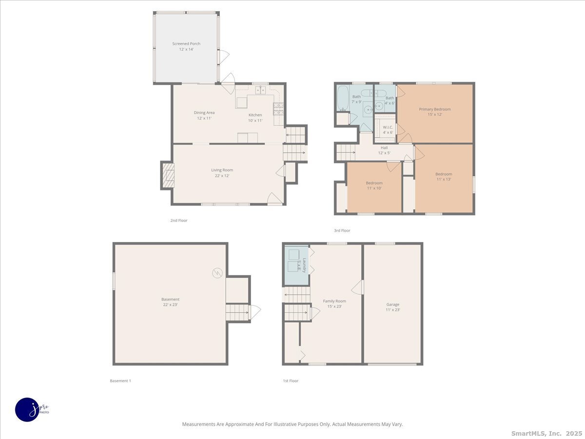 Southington, Connecticut 06489, United States, 3 Bedrooms Bedrooms, ,2 BathroomsBathrooms,Residential,Pending,252524