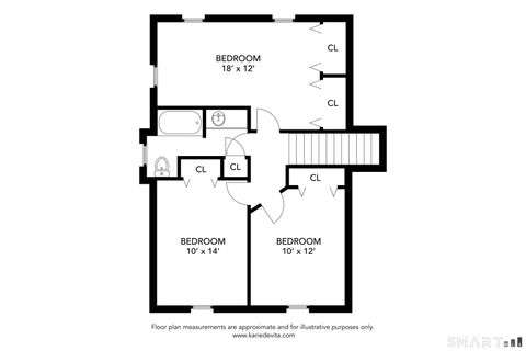 Tiny photo for 21 Woodland Drive, Canton, CT 06019 (MLS # 24172188)