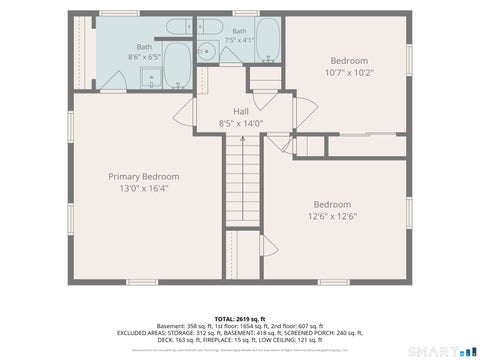Tiny photo for 23 Storrs Heights Road, Mansfield, CT 06268 (MLS # 24214008)