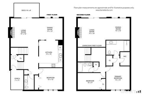 Tiny photo for 4 Camille Lane #4, Canton, CT 06019 (MLS # 24181811)