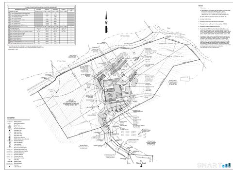 290 Maple Road Easton CT 06612