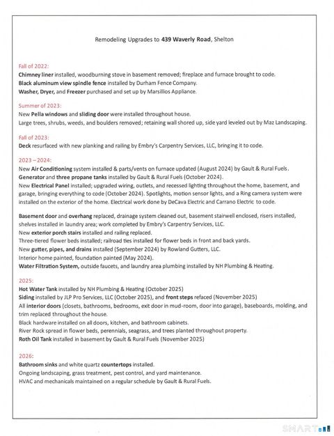 Tiny photo for 439 Waverly Road, Shelton, CT 06484 (MLS # 24160559)