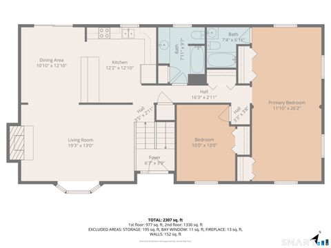 Tiny photo for 901 Old Colchester Road, Montville, CT 06370 (MLS # 24156753)