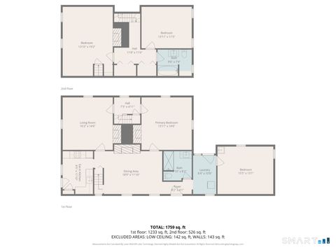 Tiny photo for 59 Hidden Lake Road, Haddam, CT 06441 (MLS # 24129193)