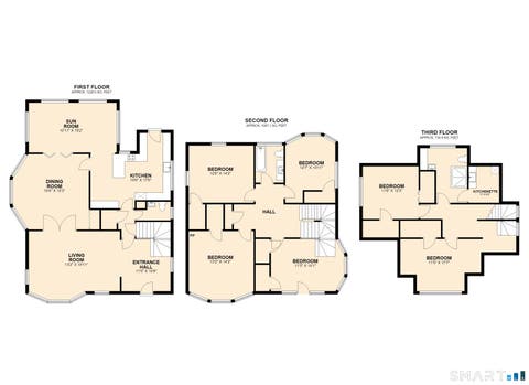Tiny photo for 505 Edgewood Avenue, New Haven, CT 06511 (MLS # 24200117)