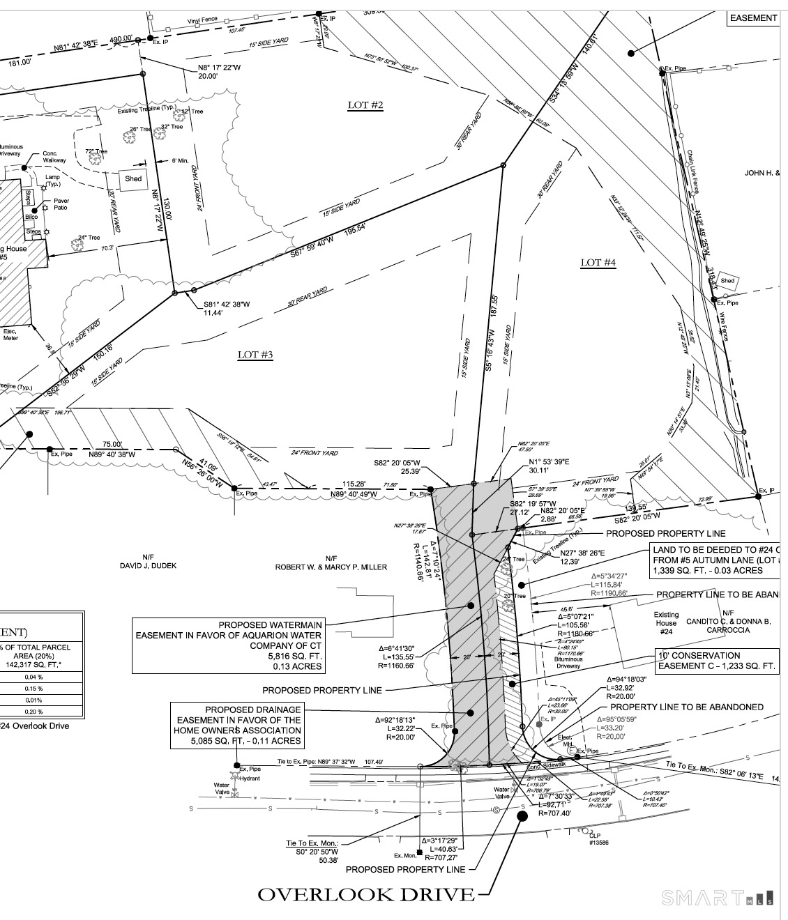 0 Overlook Drive Lots 3 and 4