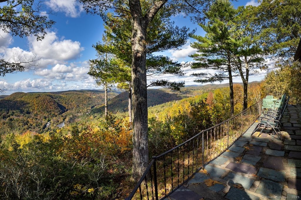 Photo of 175 Dibble Hill Road, Cornwall, CT 06796 (MLS # 24132897)