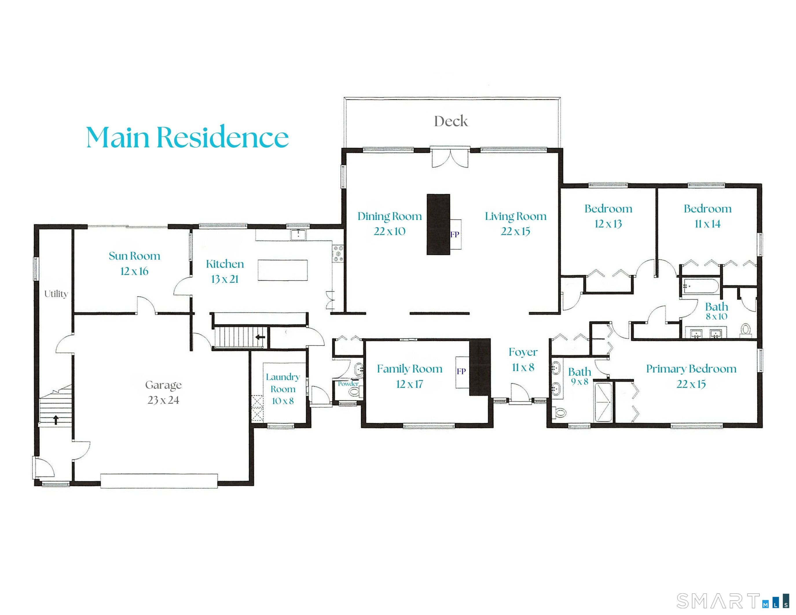 Property photo 5