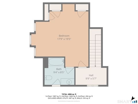 Tiny photo for 108 Westbrook Road, Essex, CT 06409 (MLS # 24156056)