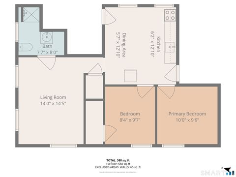 Tiny photo for 22 Chappell Street, New London, CT 06320 (MLS # 24150552)