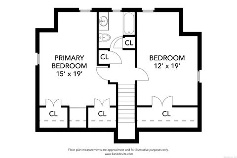 Tiny photo for 395 Bushy Hill Road, Simsbury, CT 06070 (MLS # 24134600)