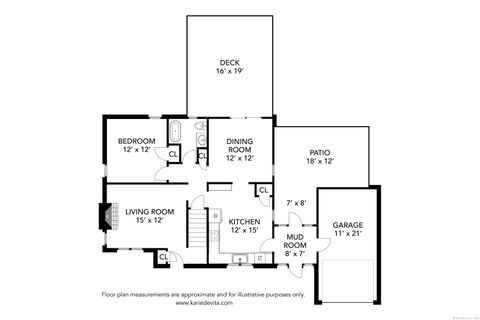 Tiny photo for 395 Bushy Hill Road, Simsbury, CT 06070 (MLS # 24134600)