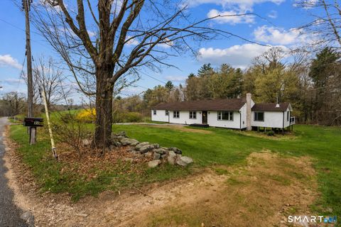 Photo of 21 Bradway Road, Union, CT 06076 (MLS # 24169572)