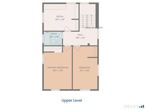 Tiny photo for 59 Barbara Lane, Durham, CT 06422 (MLS # 24170178)