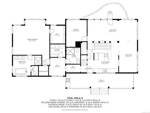 Tiny photo for 33 Thimble Farms Road, Branford, CT 06405 (MLS # 24128528)