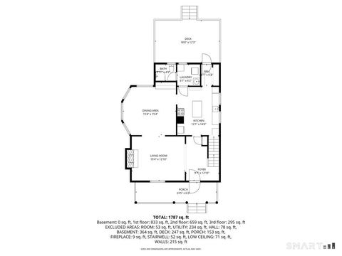 Tiny photo for 217 Ridge Road, Middletown, CT 06457 (MLS # 24163656)