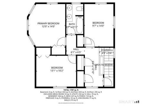 Tiny photo for 217 Ridge Road, Middletown, CT 06457 (MLS # 24163656)