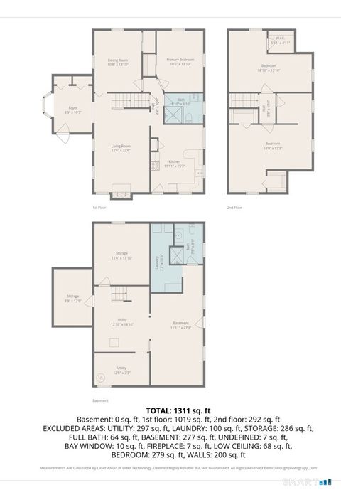 Tiny photo for 95 Dyer Avenue, Canton, CT 06019 (MLS # 24162853)
