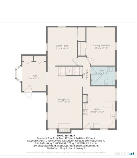 Tiny photo for 95 Dyer Avenue, Canton, CT 06019 (MLS # 24162853)