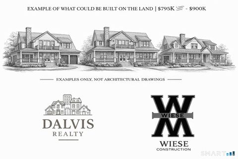 Tiny photo for 80 Roxbury Road, East Lyme, CT 06357 (MLS # 24155753)