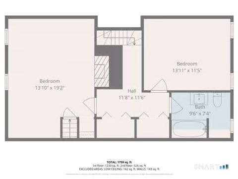 Tiny photo for 59 Hidden Lake Road, Haddam, CT 06441 (MLS # 24145733)