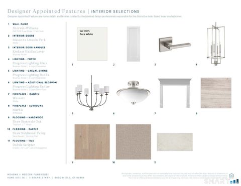 Tiny photo for 5 Bramble Way #Homesite 76, Brookfield, CT 06804 (MLS # 24151769)