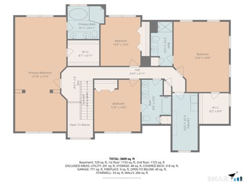 Tiny photo for 71 Stonewall Road, Salem, CT 06420 (MLS # 24171096)